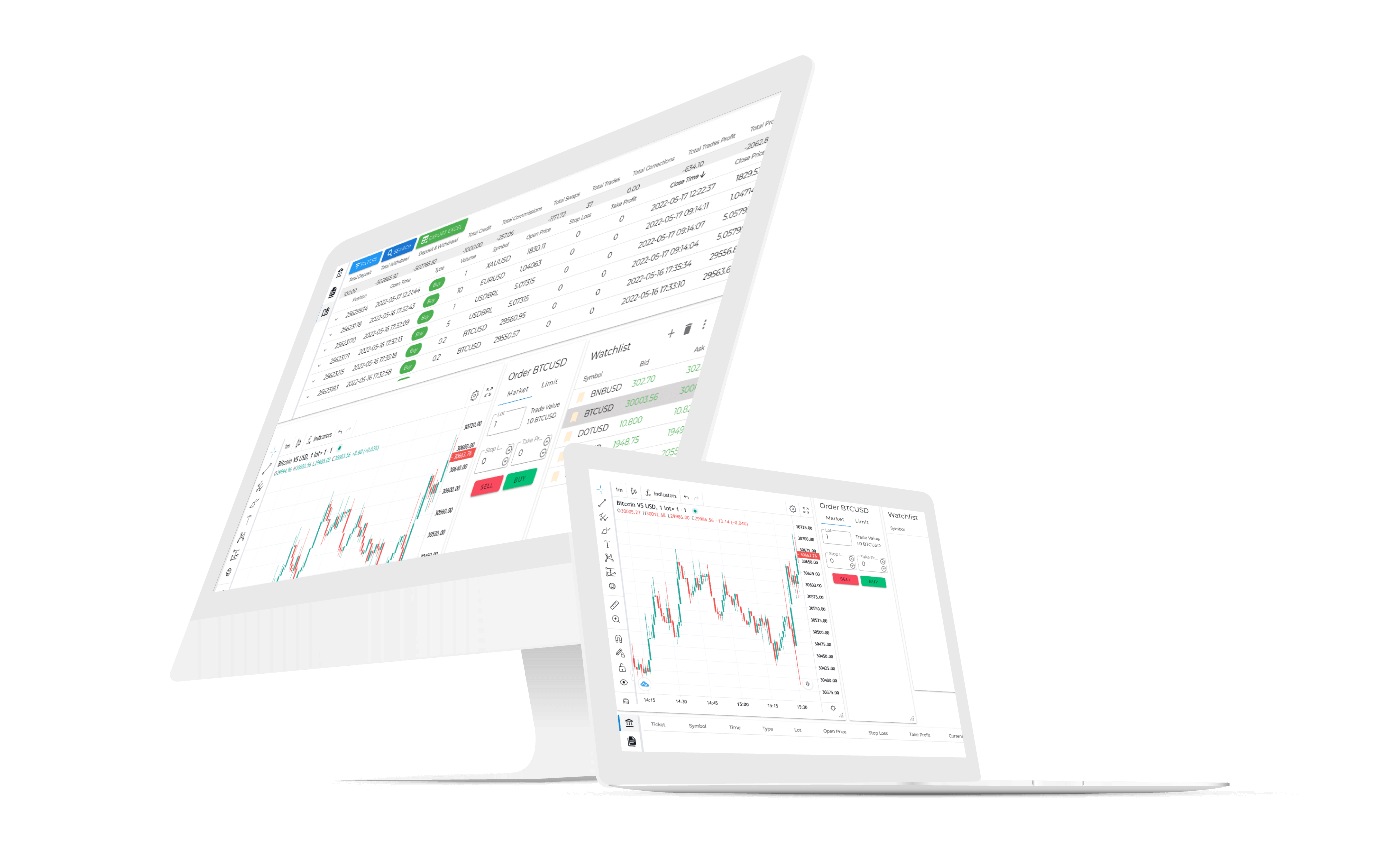 BitiCodes - automated trading software